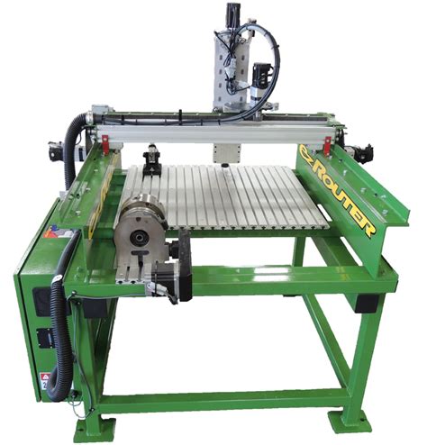 4 axis cnc router manufacturers|cnc 4th axis for sale.